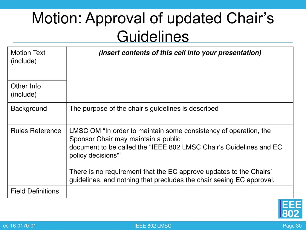 motion approval of updated chair s guidelines