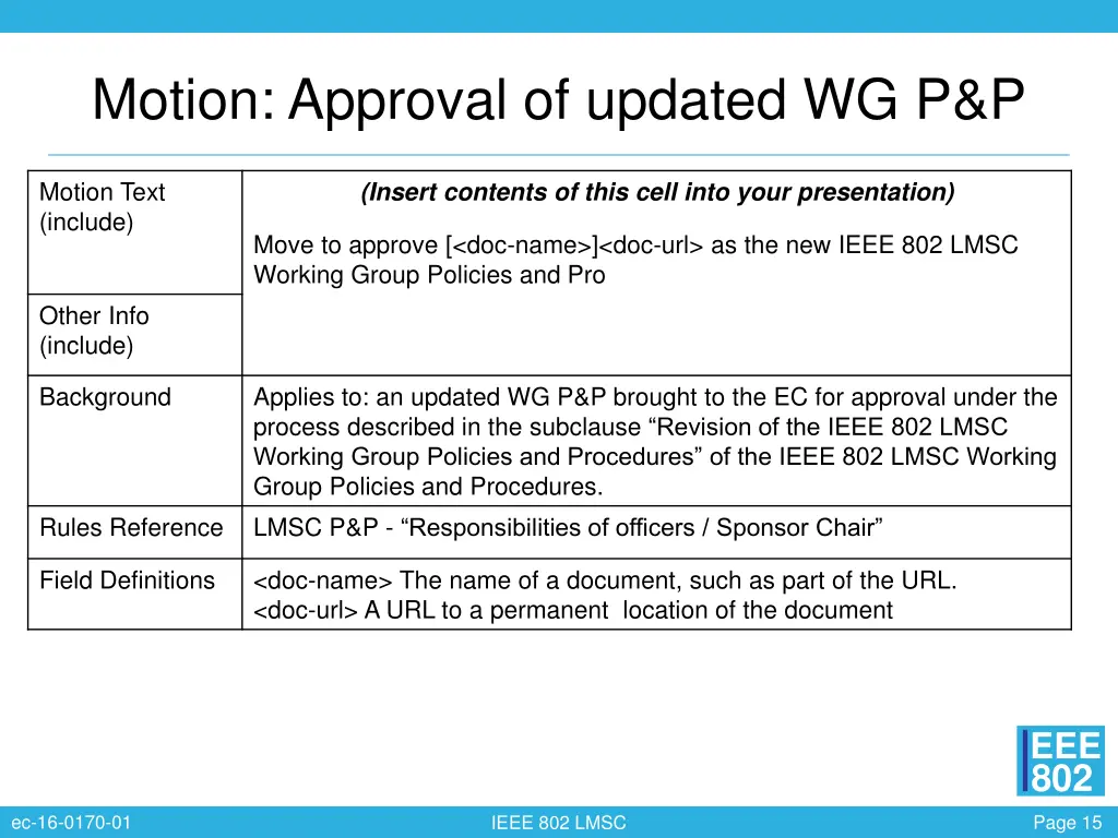 motion approval of updated wg p p