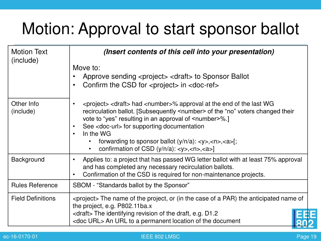 motion approval to start sponsor ballot