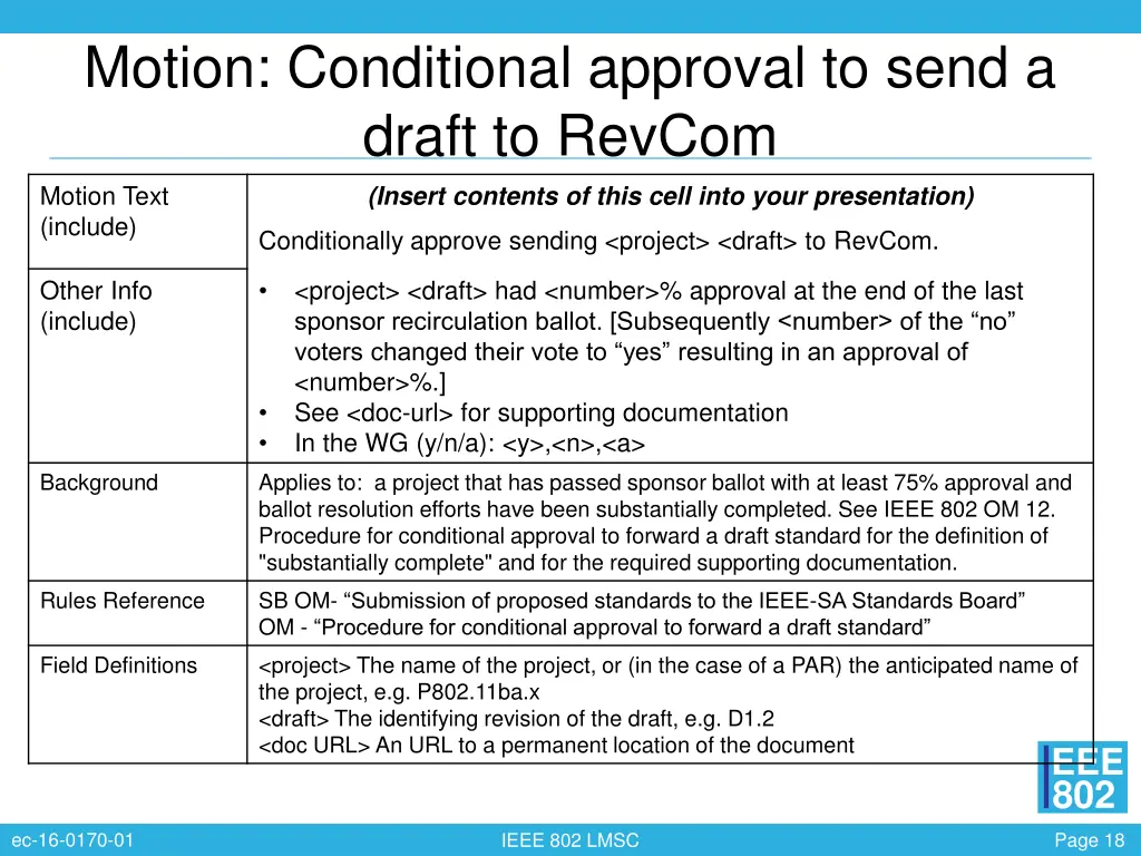 motion conditional approval to send a draft