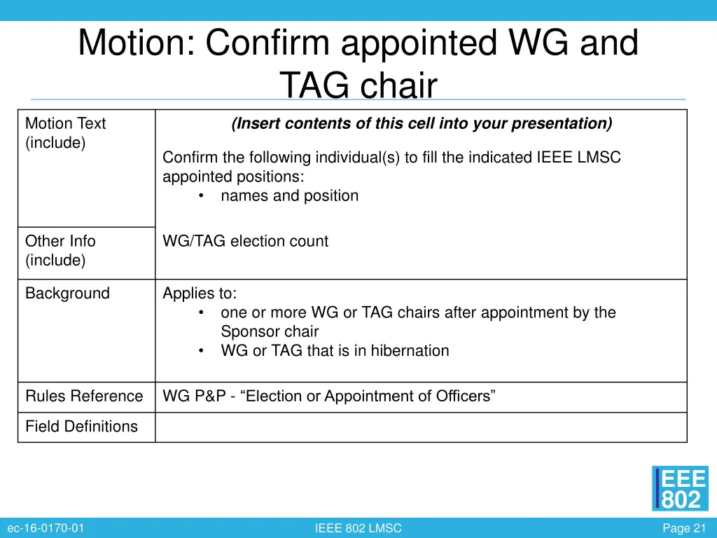 motion confirm appointed wg and tag chair motion