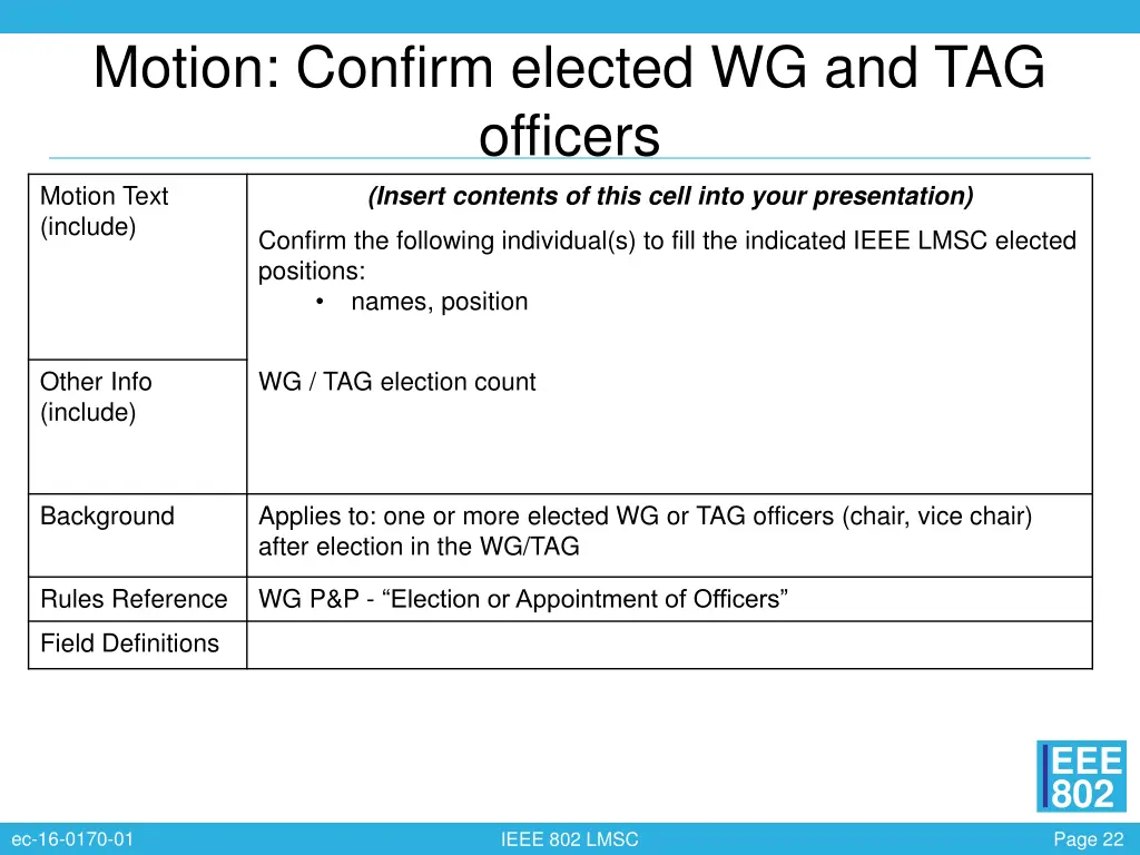 motion confirm elected wg and tag officers motion