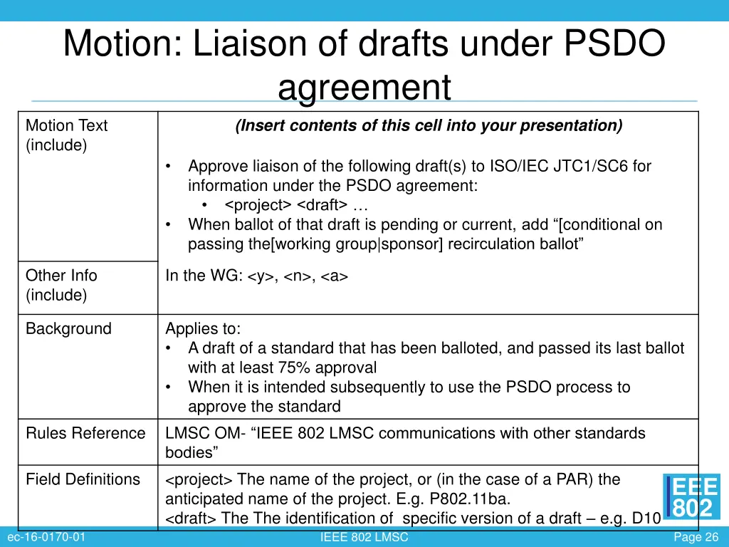 motion liaison of drafts under psdo agreement