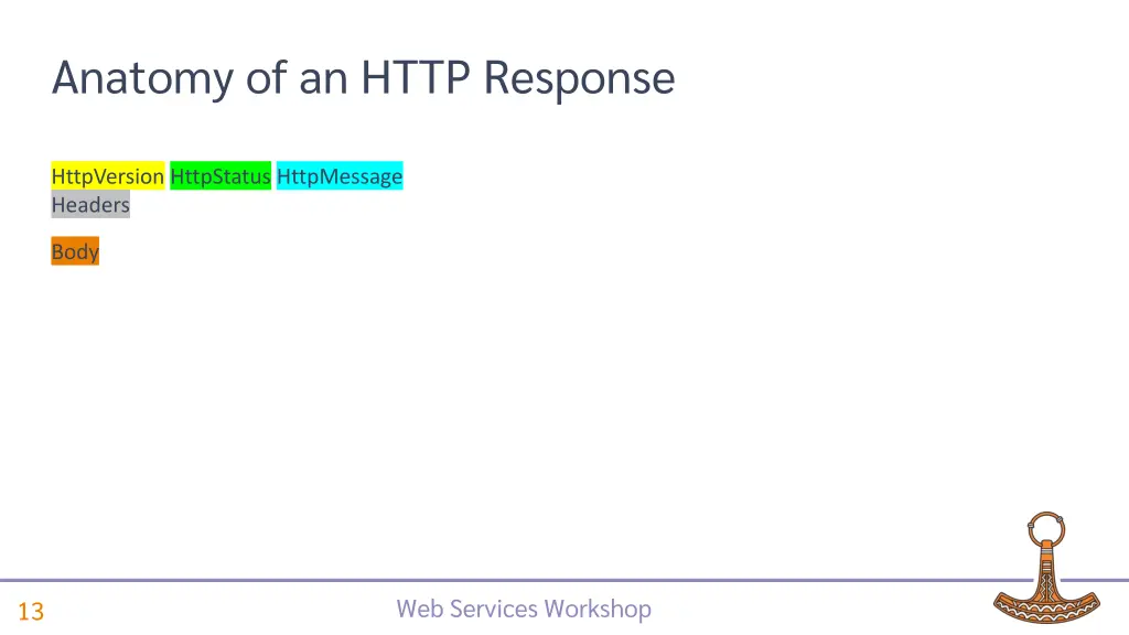 anatomy of an http response