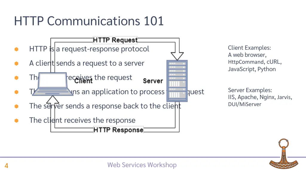 http communications 101