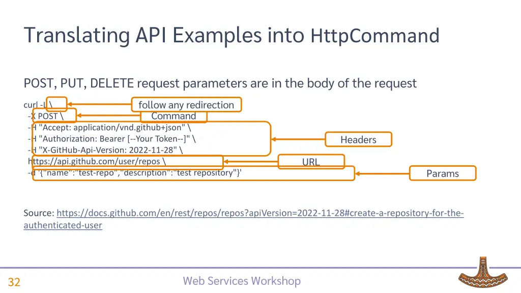 translating api examples into httpcommand 1