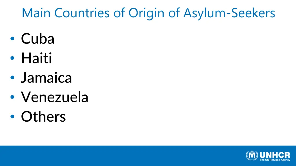 main countries of origin of asylum seekers