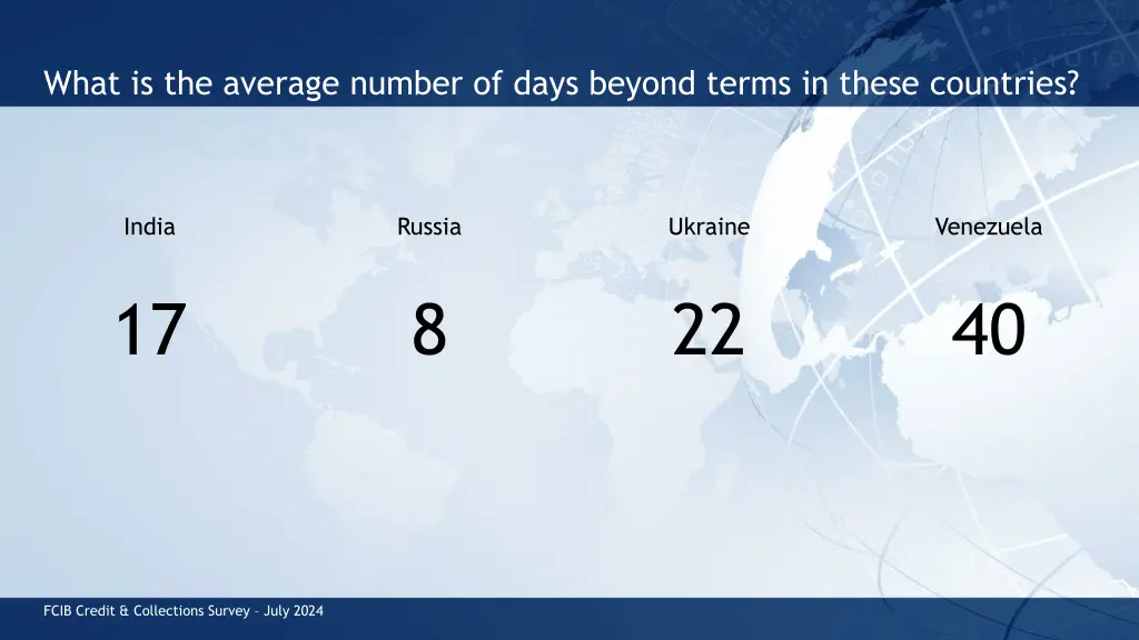 what is the average number of days beyond terms