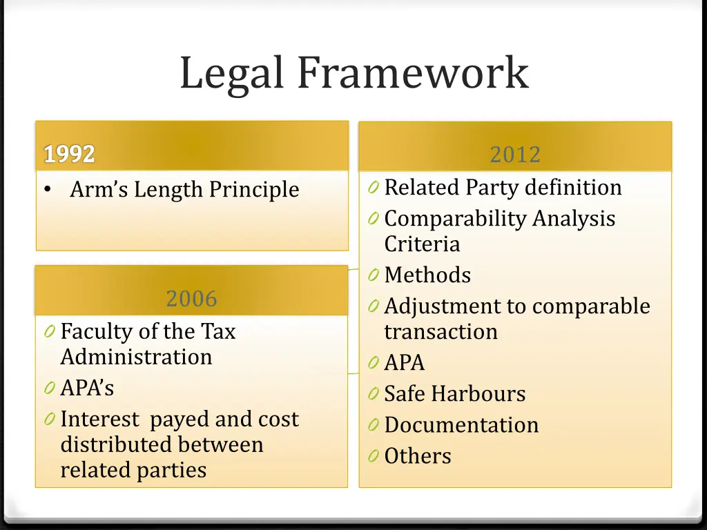 legal framework