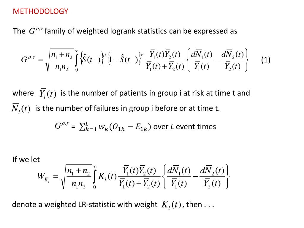 methodology