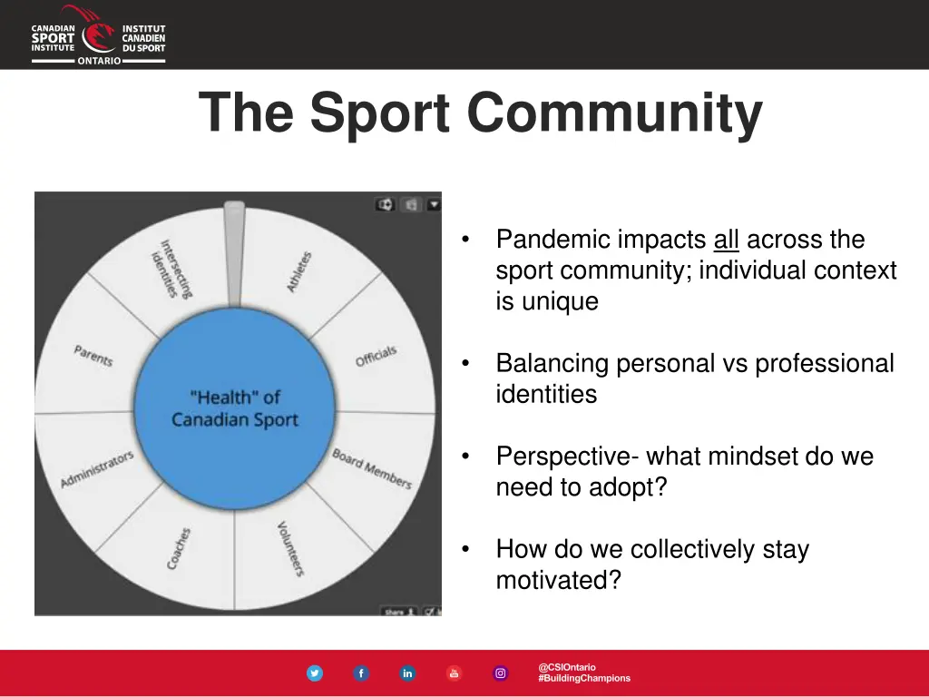 the sport community