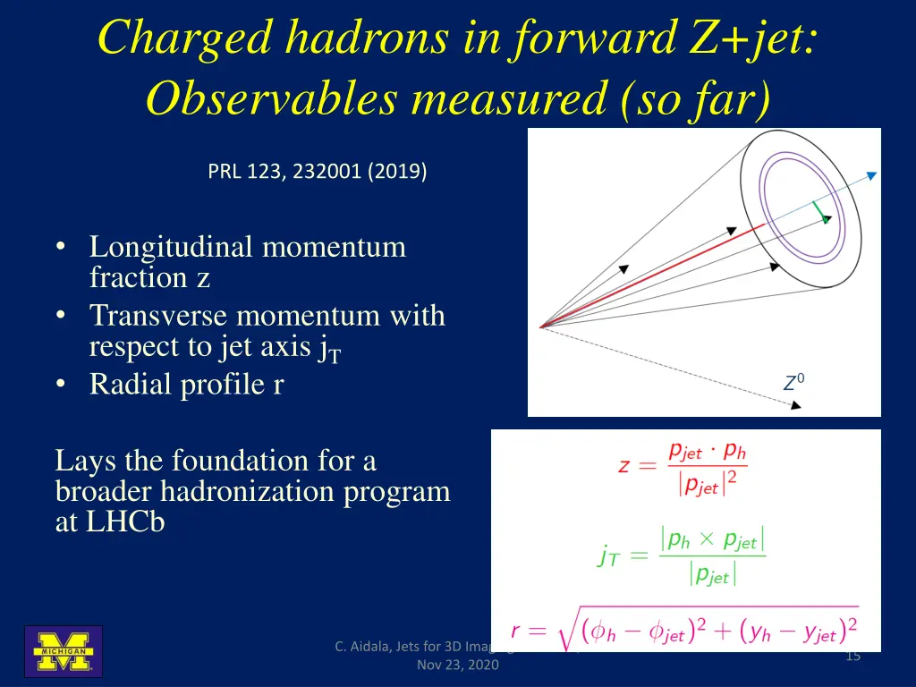 charged hadrons in forward z jet observables