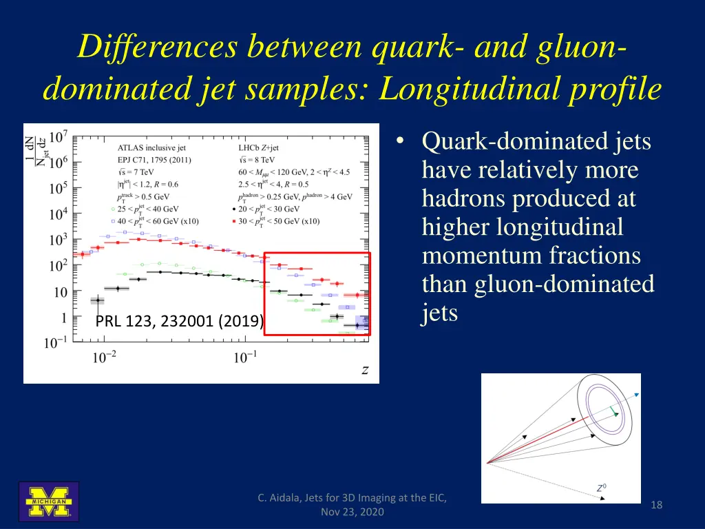 differences between quark and gluon dominated 1