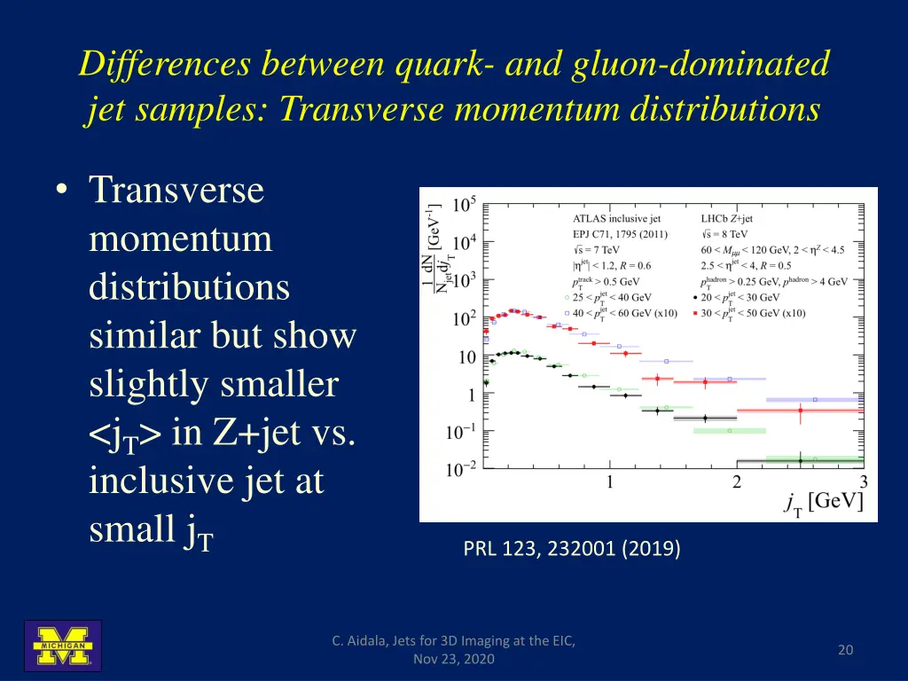 differences between quark and gluon dominated 3