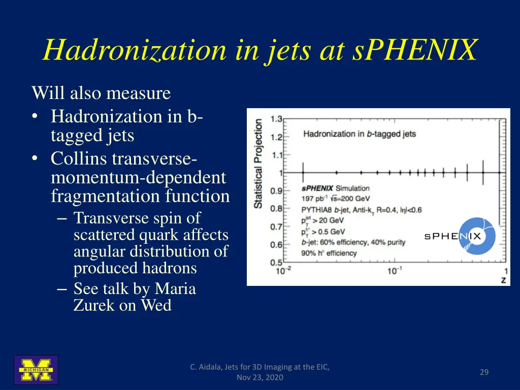 hadronization in jets at sphenix 1