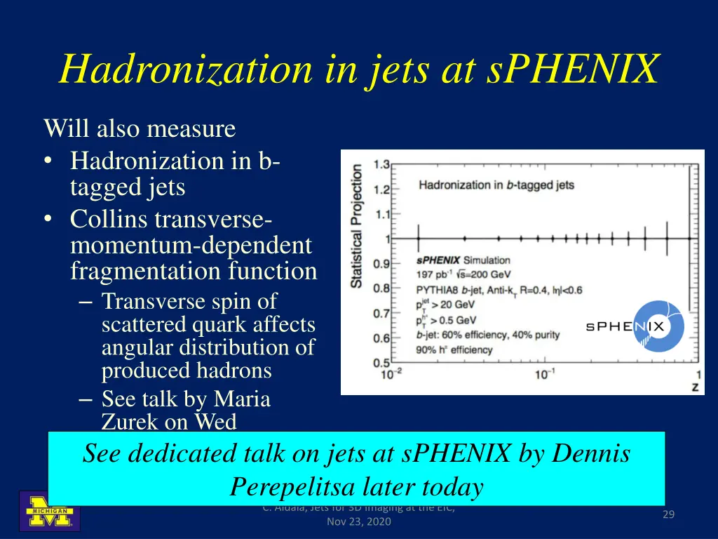 hadronization in jets at sphenix 2