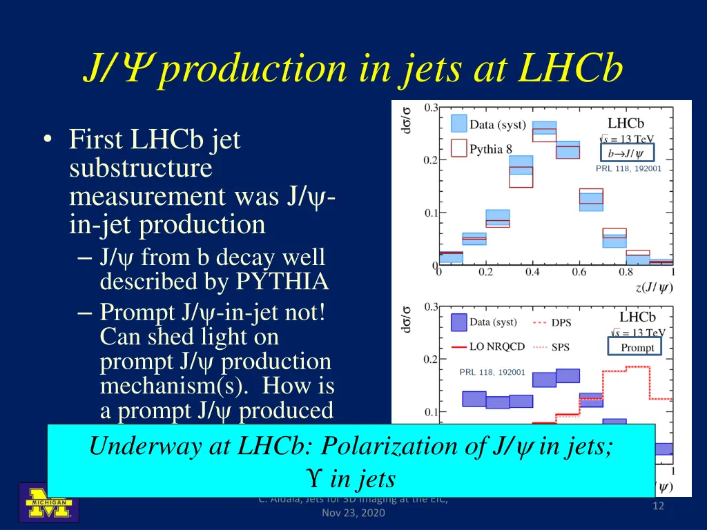 j production in jets at lhcb 1