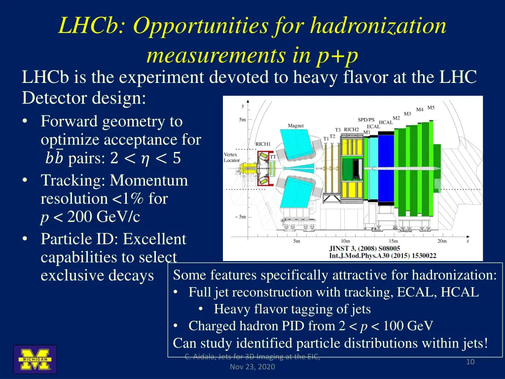 lhcb opportunities for hadronization measurements 1