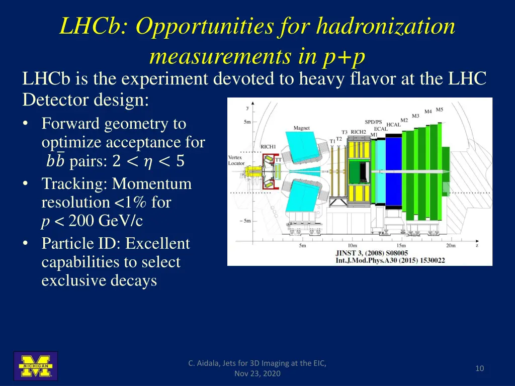 lhcb opportunities for hadronization measurements