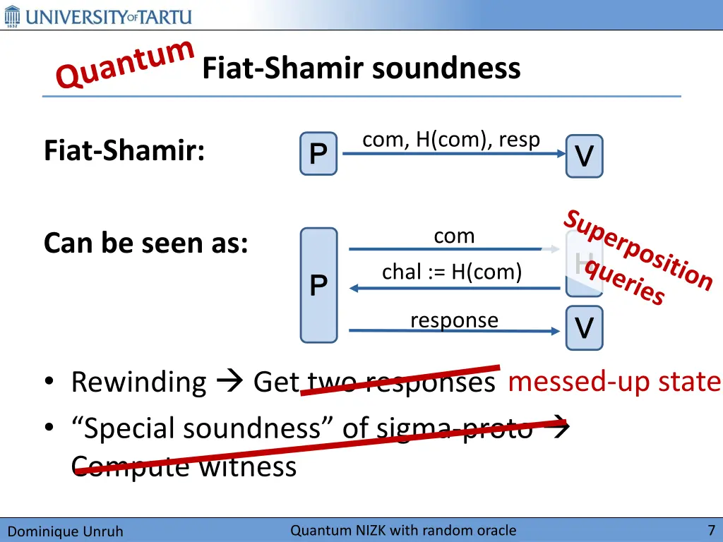 fiat shamir soundness