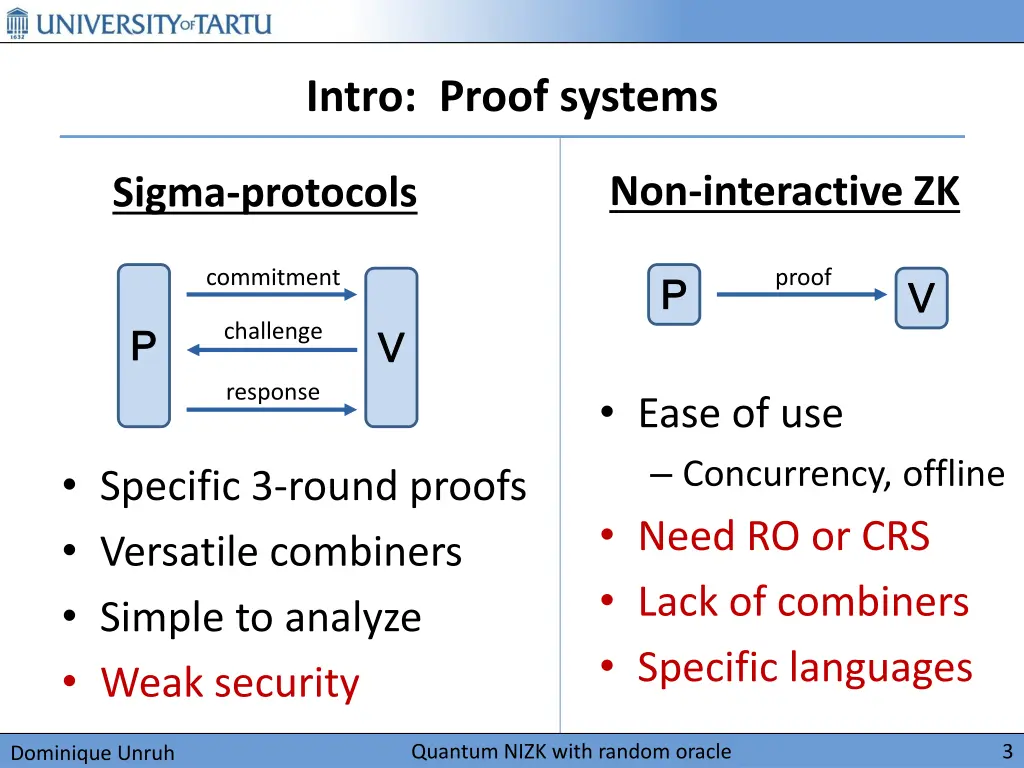 intro proof systems 1