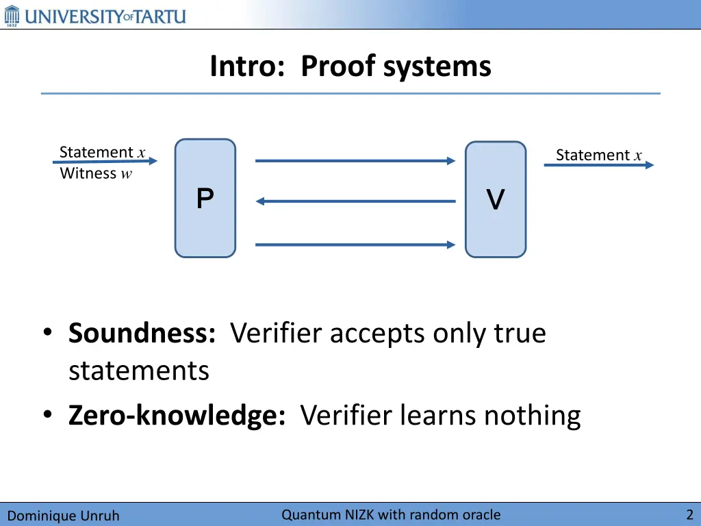 intro proof systems