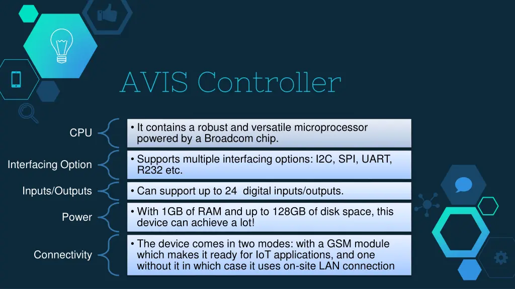 avis controller