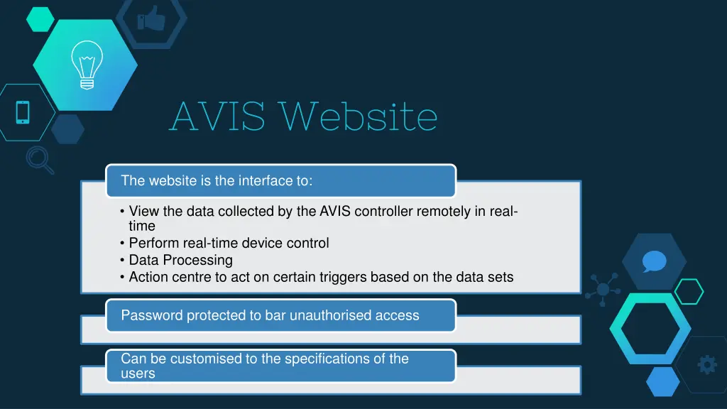 avis website