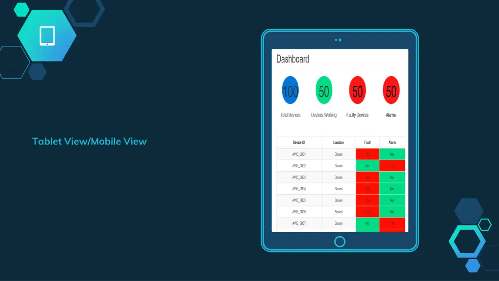 tablet view mobile view