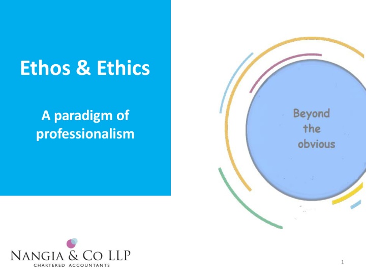 ethos ethics