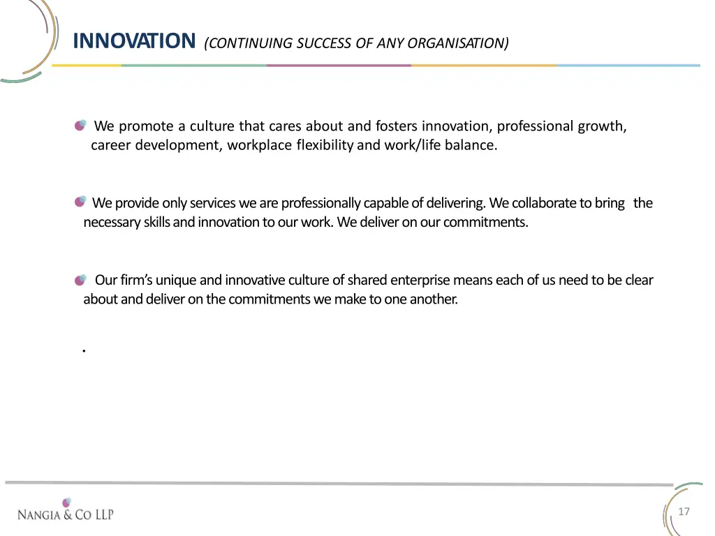 innovation continuing success of any organisation