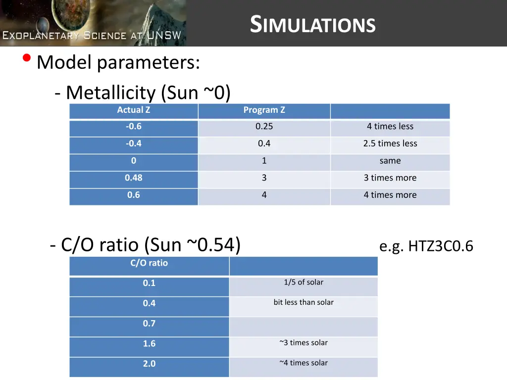 s imulations 1