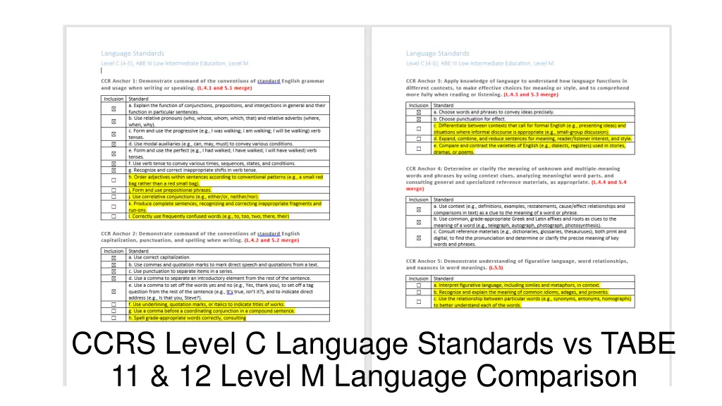 ccrs level c language standards vs tabe