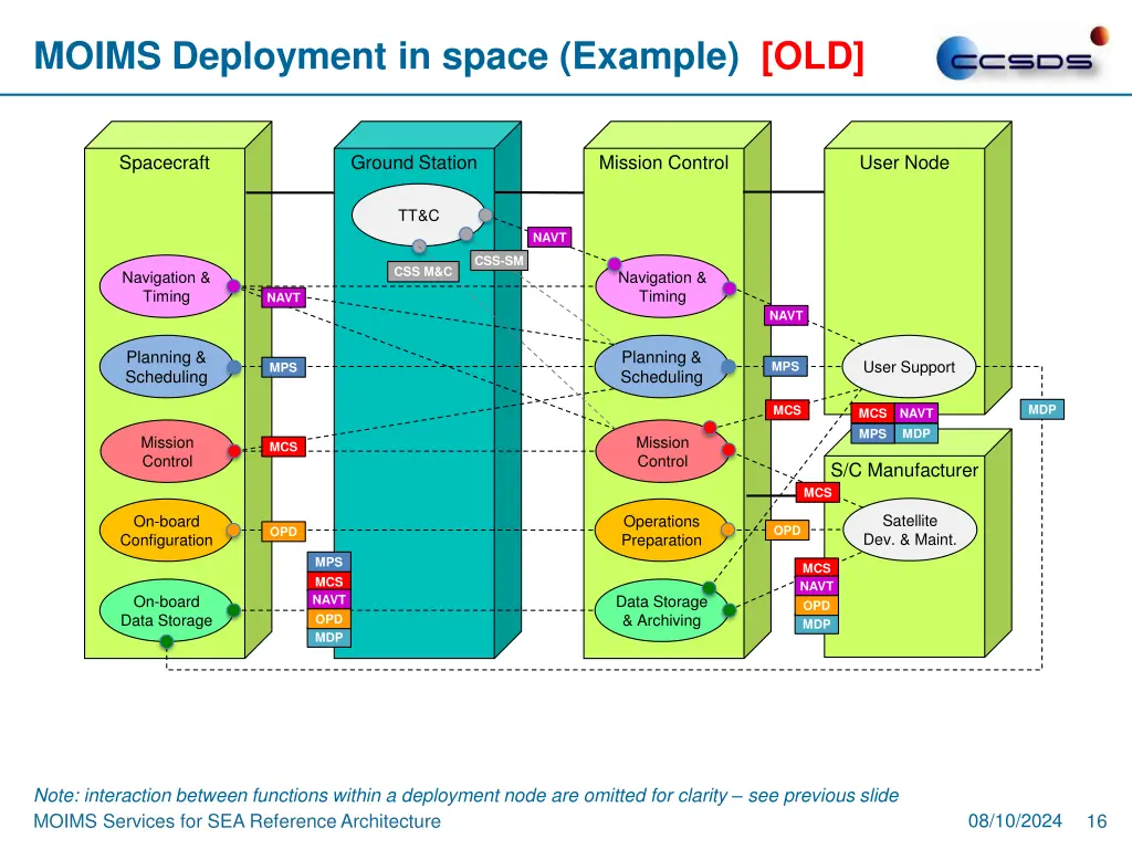 full color jpeg without the org 12