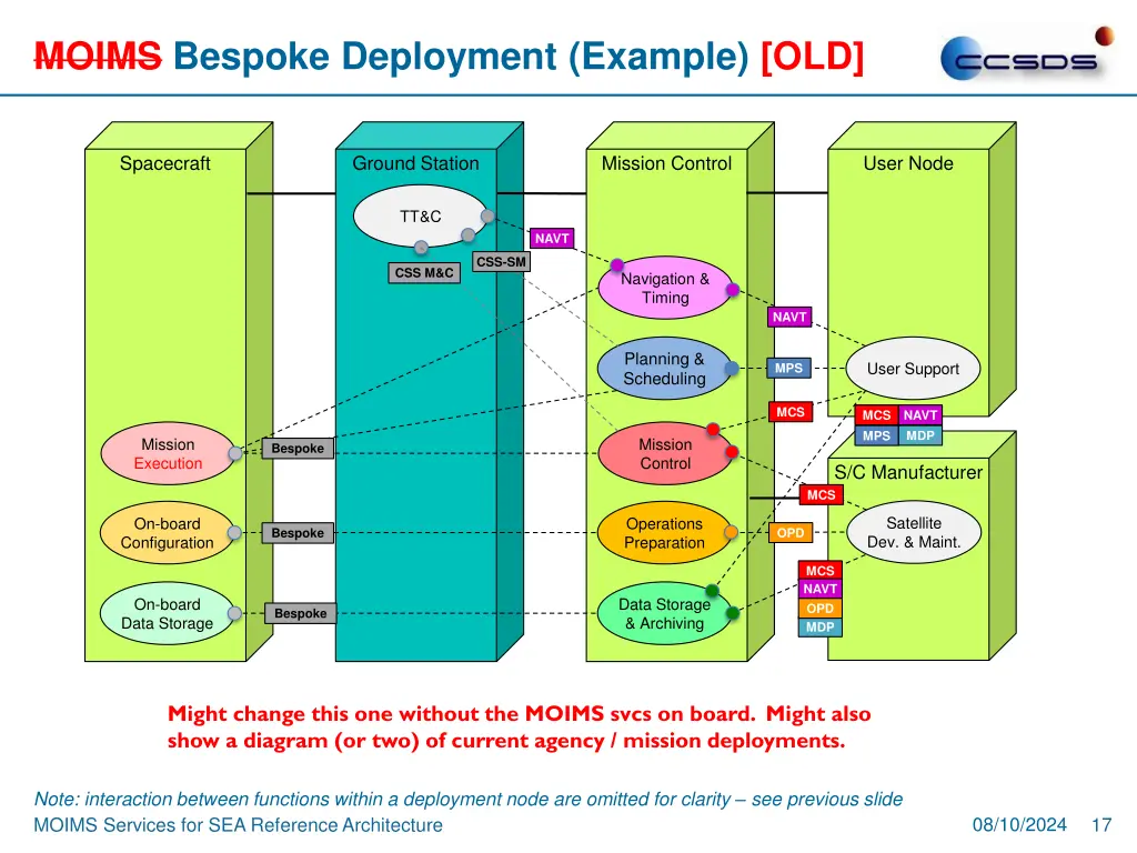 full color jpeg without the org 13