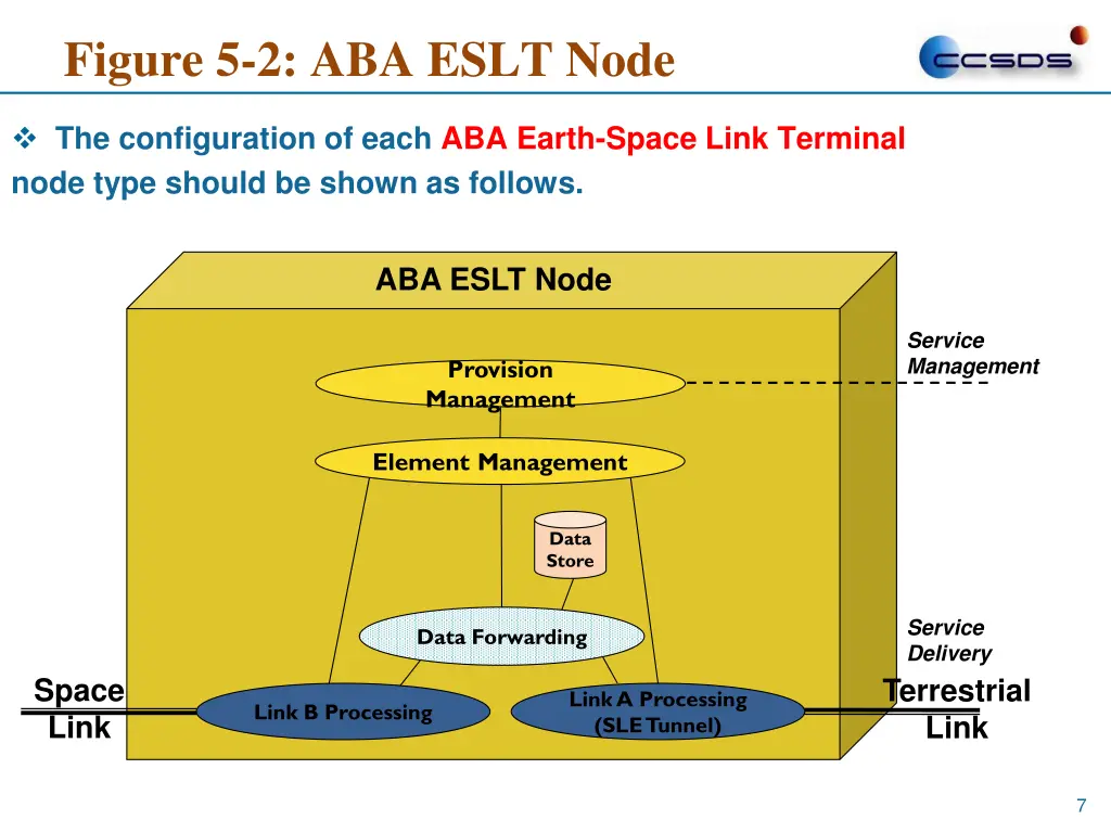 full color jpeg without the org 5