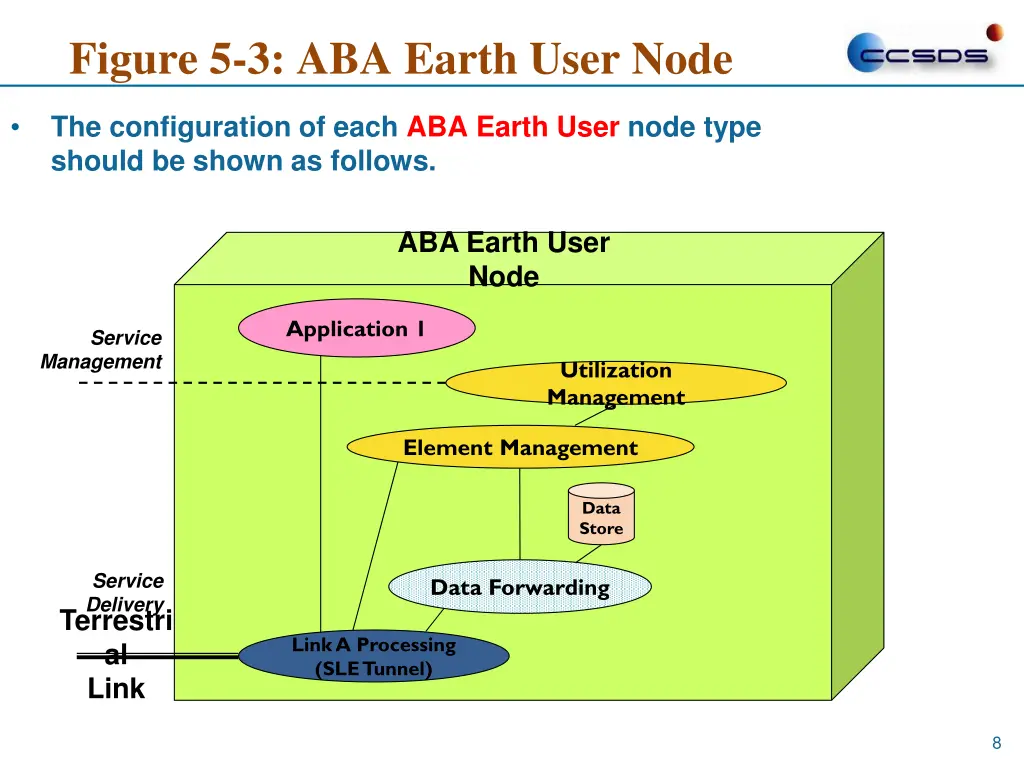 full color jpeg without the org 6