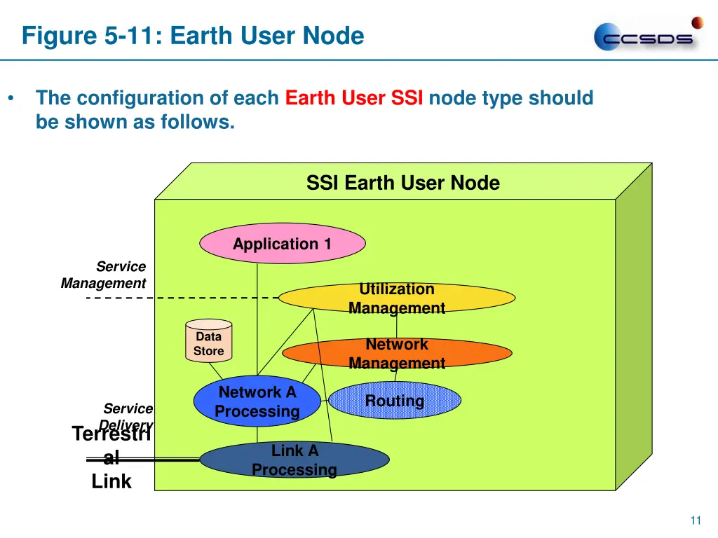 full color jpeg without the org 8