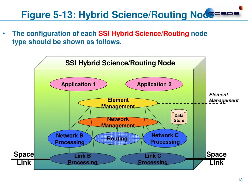 full color jpeg without the org 9