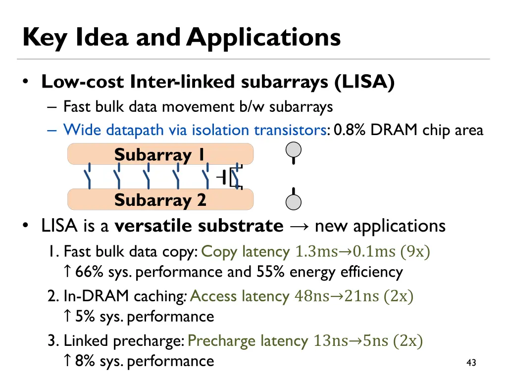 key idea and applications 1