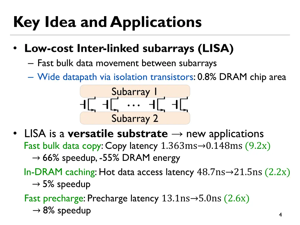 key idea and applications