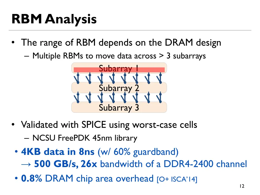 rbm analysis