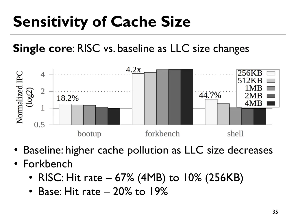 sensitivity of cache size