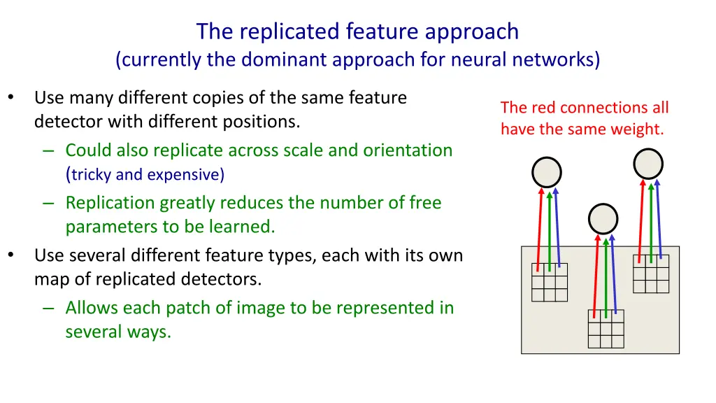 the replicated feature approach currently