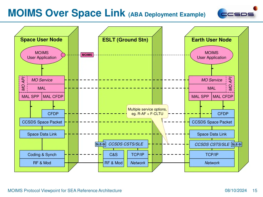 full color jpeg without the org 13