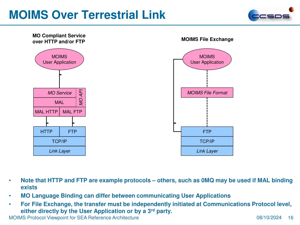 full color jpeg without the org 14