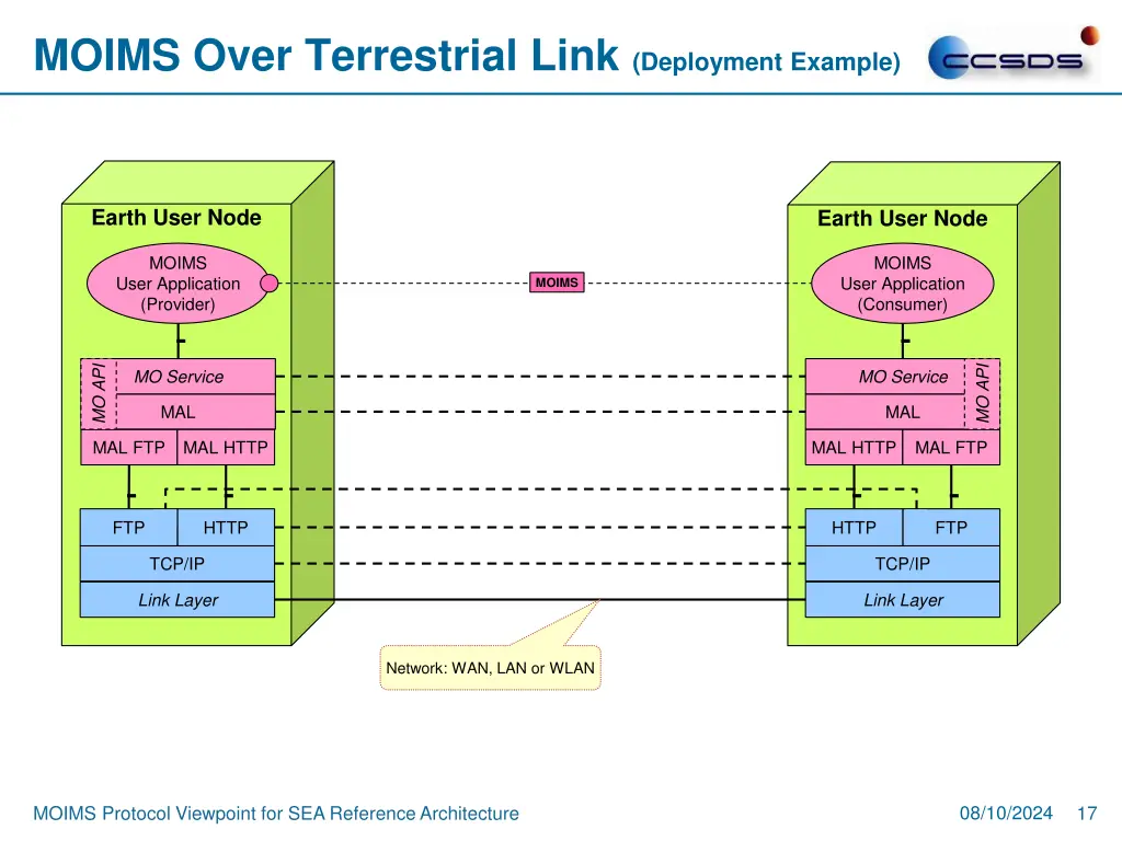 full color jpeg without the org 15