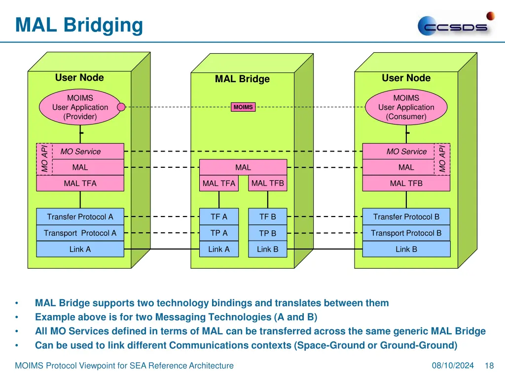 full color jpeg without the org 16