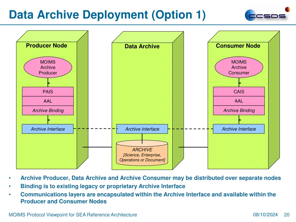 full color jpeg without the org 18