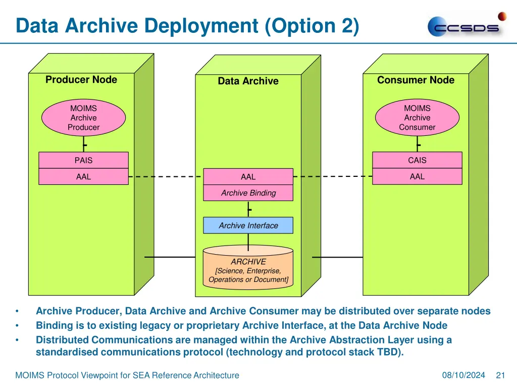 full color jpeg without the org 19